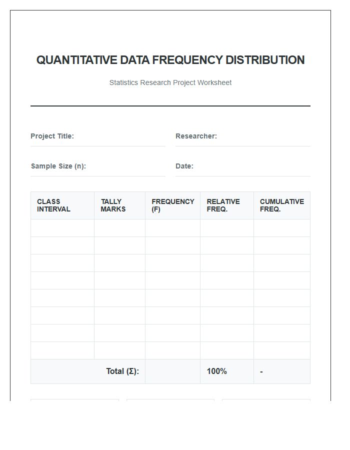 Quantitative Data Statistics Project Printable Frequency Distribution Chart