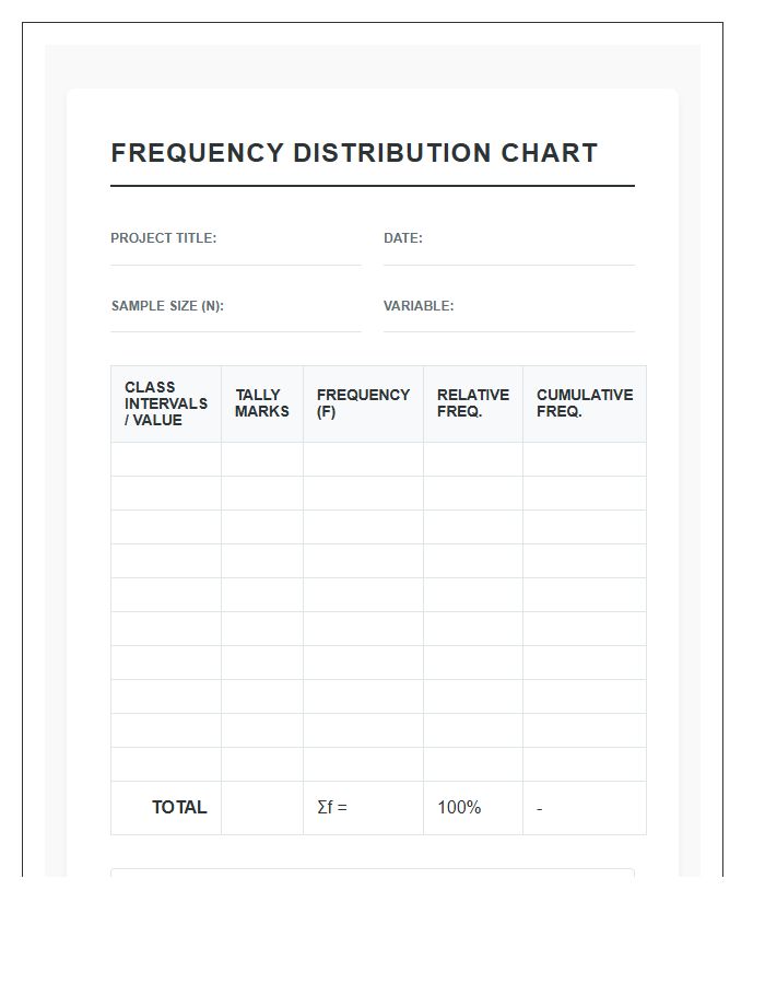 Simple Statistics Project Printable Frequency Distribution Chart
