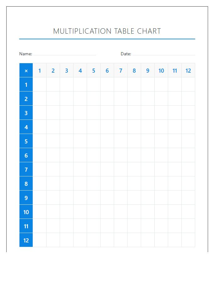Blank Elementary Printable Multiplication Table Chart