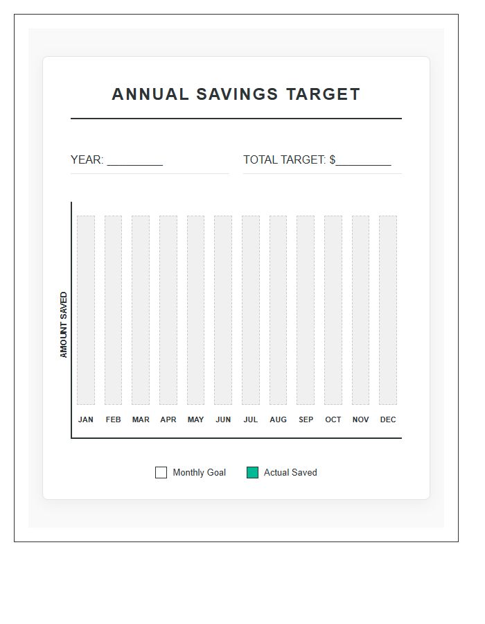 Annual Savings Target Bar Graph Printable Chart