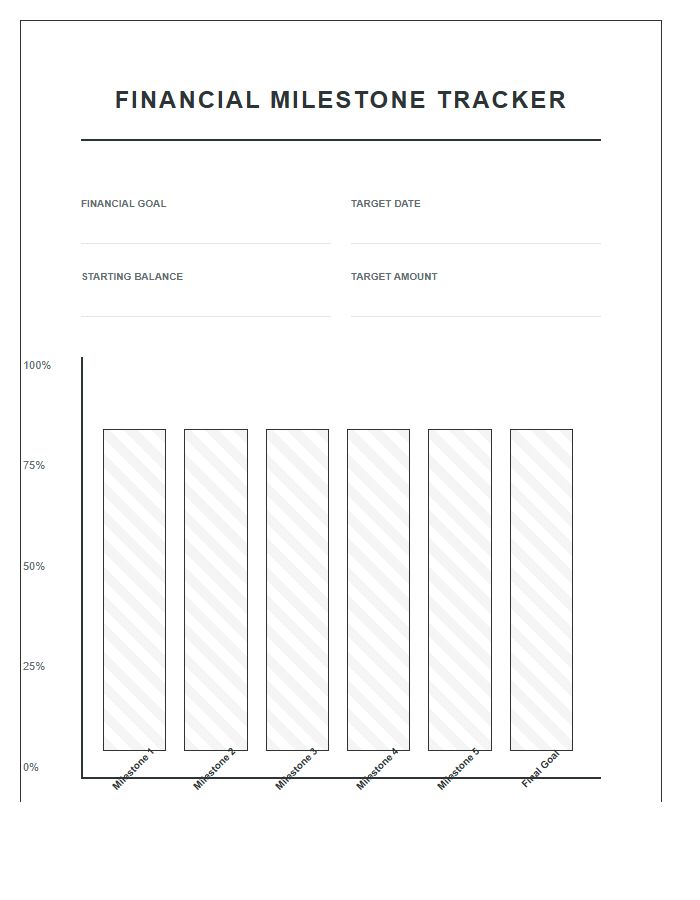 Financial Milestone Tracking Printable Bar Graph Chart