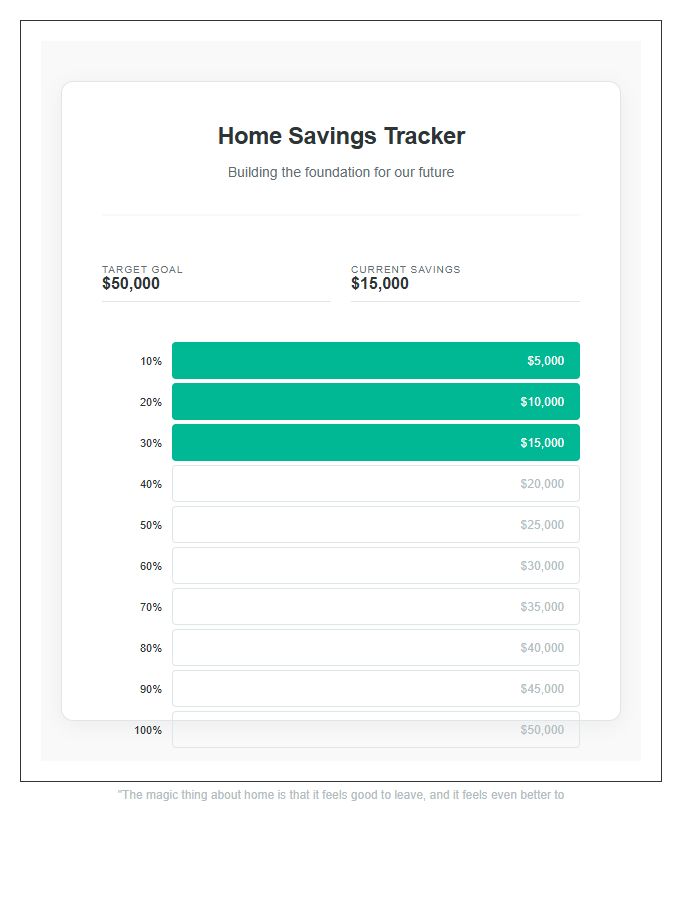 Home Down Payment Savings Printable Bar Graph Chart