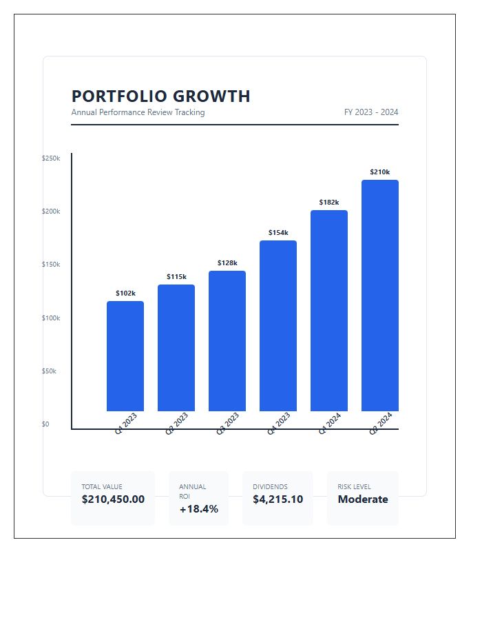 Investment Portfolio Growth Bar Graph Printable Chart