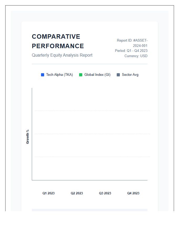 Printable Comparative Stock Performance Evaluation Graph Chart