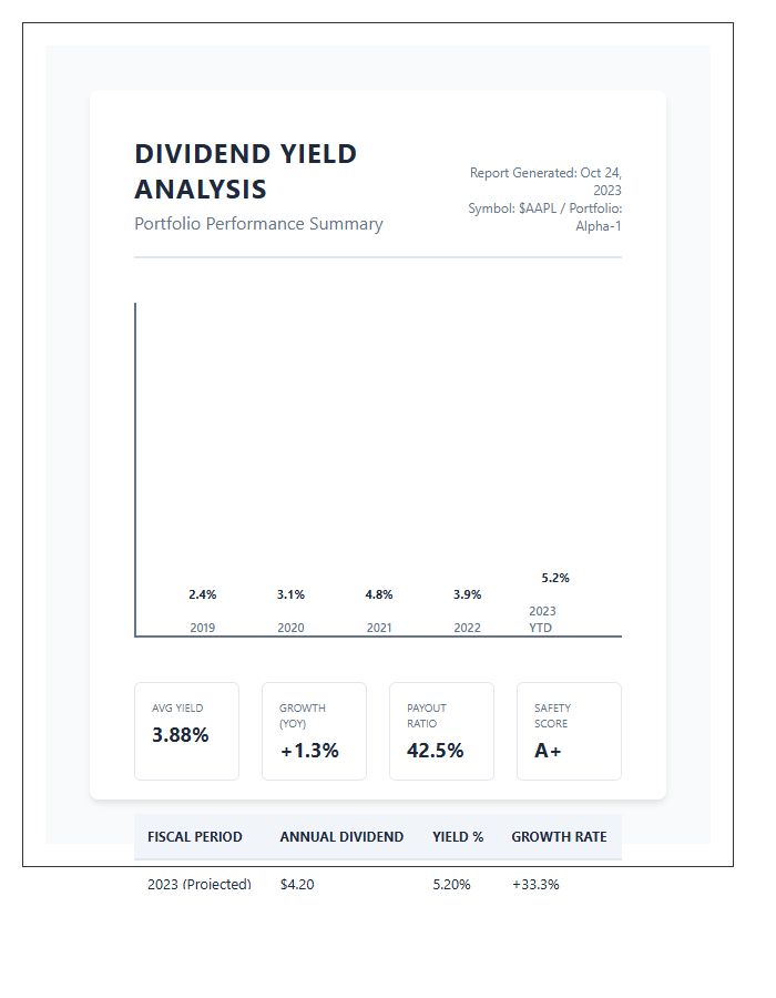Printable Dividend Yield Performance Analysis Graph Chart