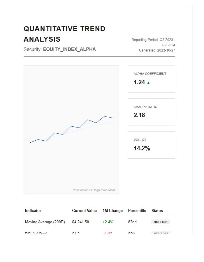 Printable Quantitative Stock Market Trend Analysis Chart