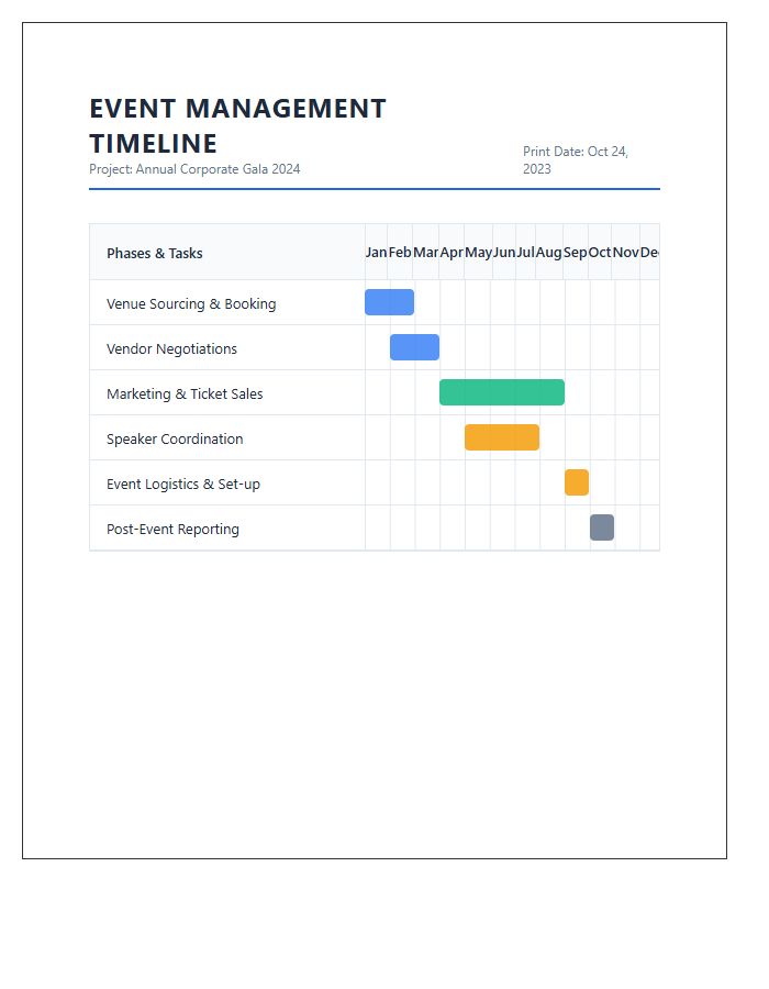 Event Management Timeline Gantt Graph Chart Printable