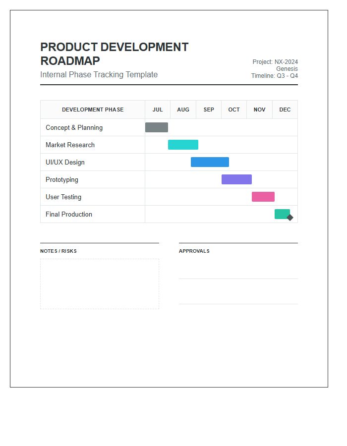 Product Development Phase Gantt Chart Printable