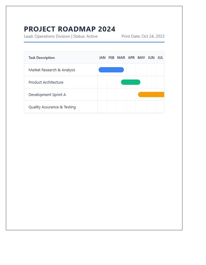 Professional Business Project Timeline Gantt Chart Printable