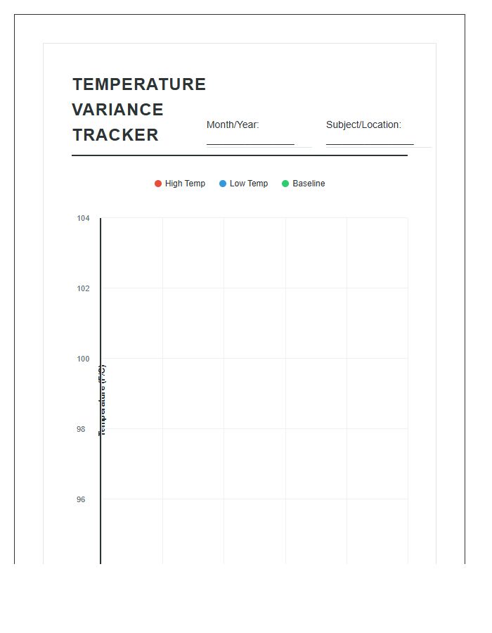 Comprehensive Daily Temperature Variance Tracking Printable Graph Chart