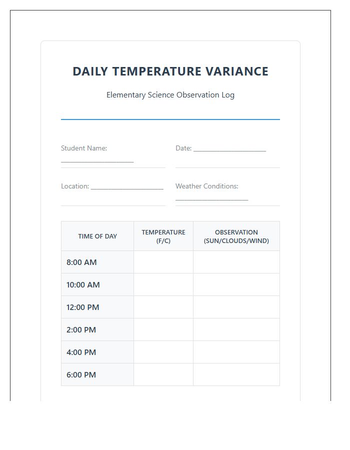 Elementary Science Project Daily Temperature Variance Printable Chart