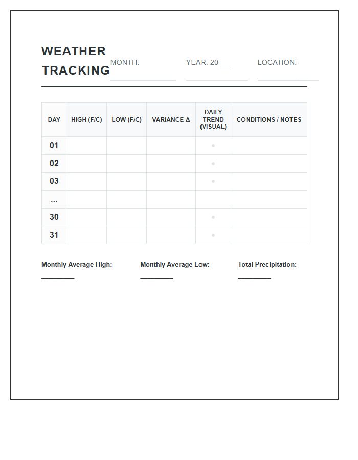 Monthly Weather Tracking Daily Temperature Variance Printable Chart