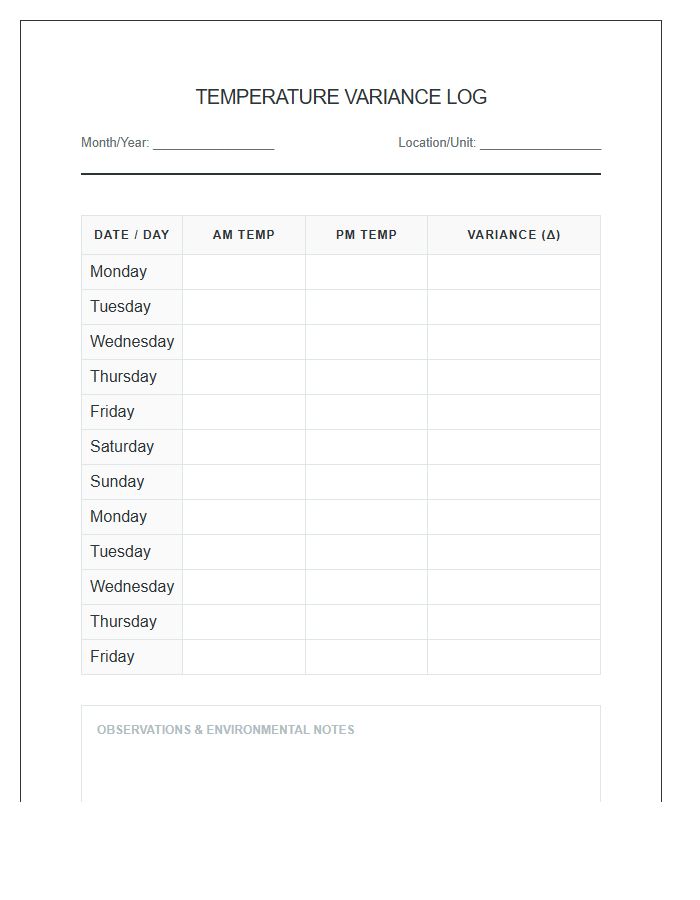 Morning And Evening Daily Temperature Variance Printable Chart