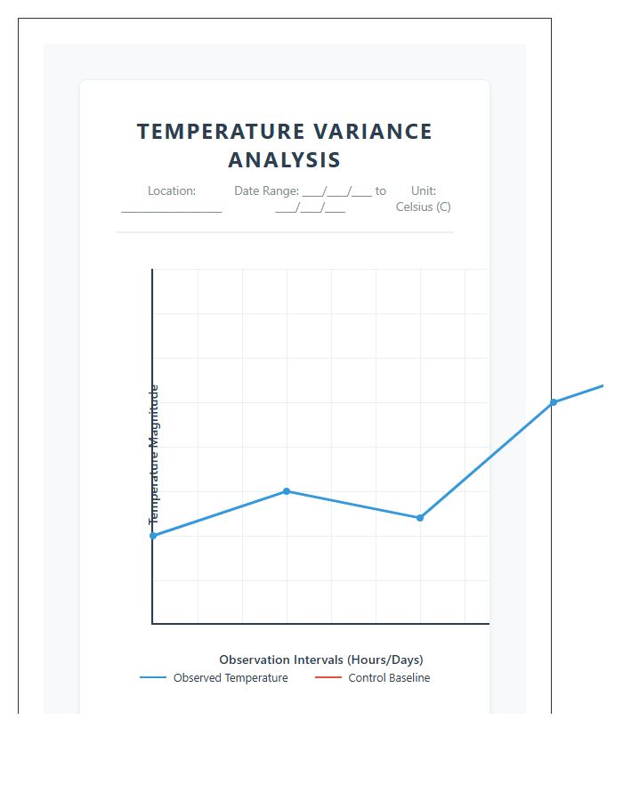 Scientific Daily Temperature Variance Line Graph Printable Chart