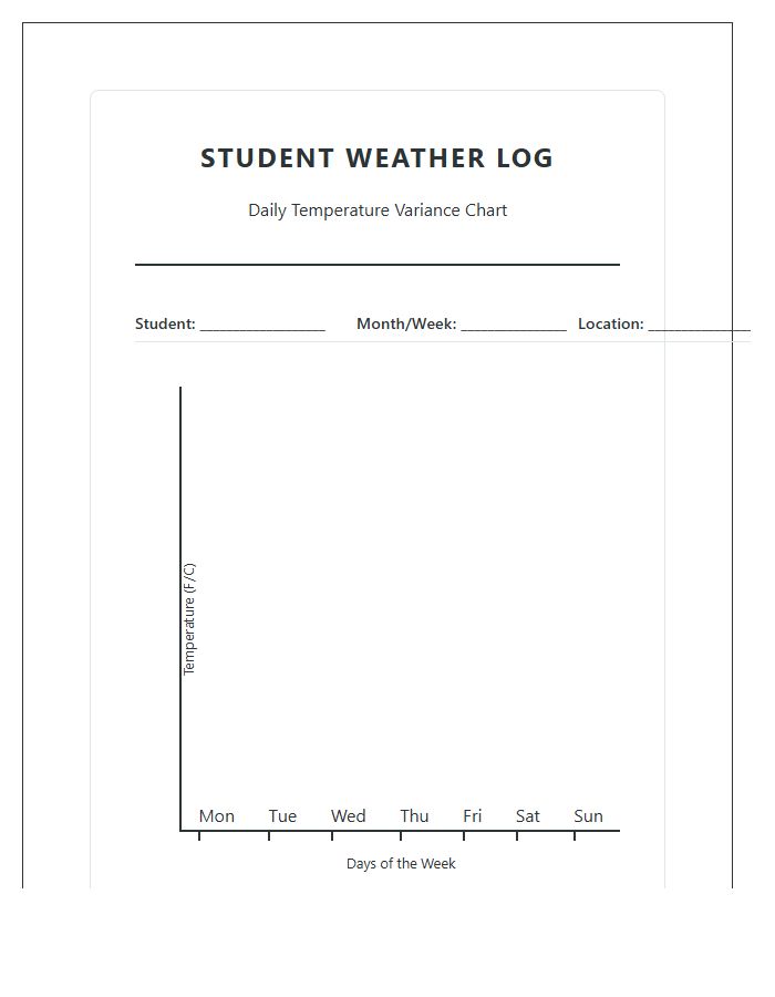 Student Weather Log Daily Temperature Variance Printable Graph Chart