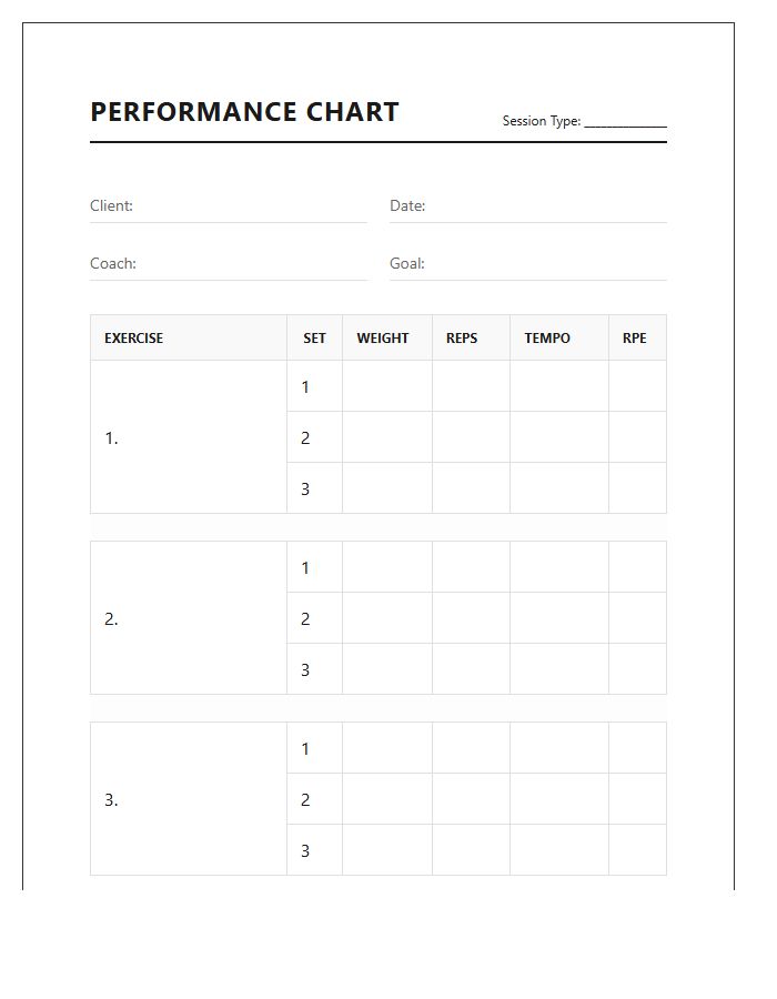 Personal Training Repetition Performance Chart Printable