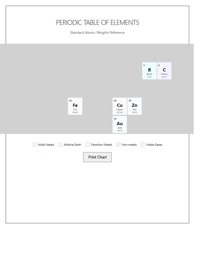 Printable Periodic Table With Atomic Mass Reference Chart