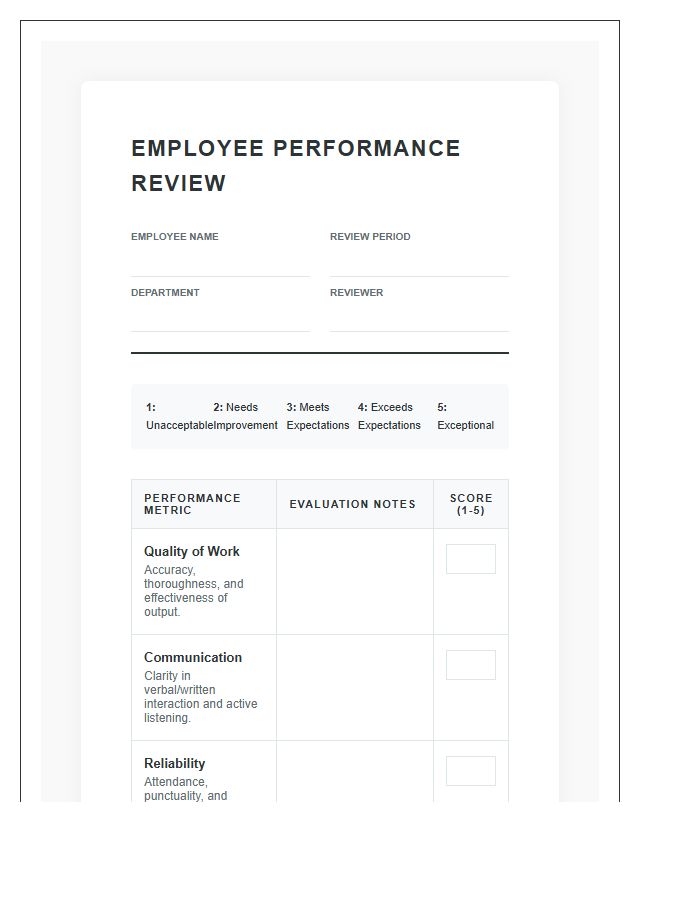 Professional Employee Review Metric Scoring Chart Printable