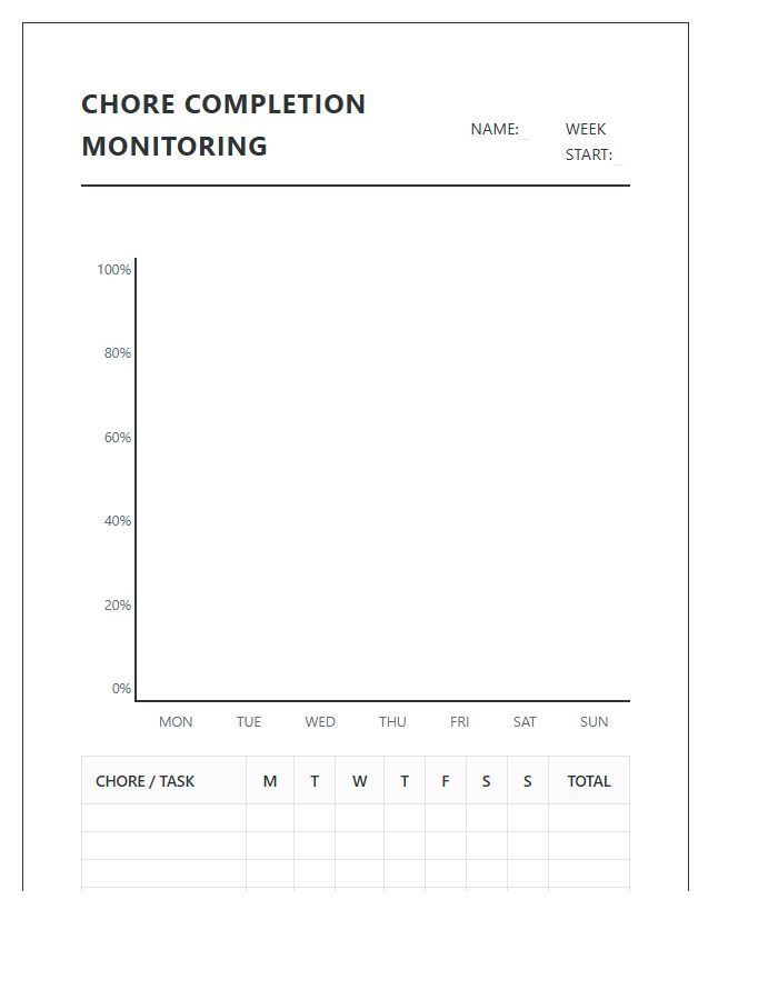 Printable Behavioral Chore Completion Rate Monitoring Graph Chart