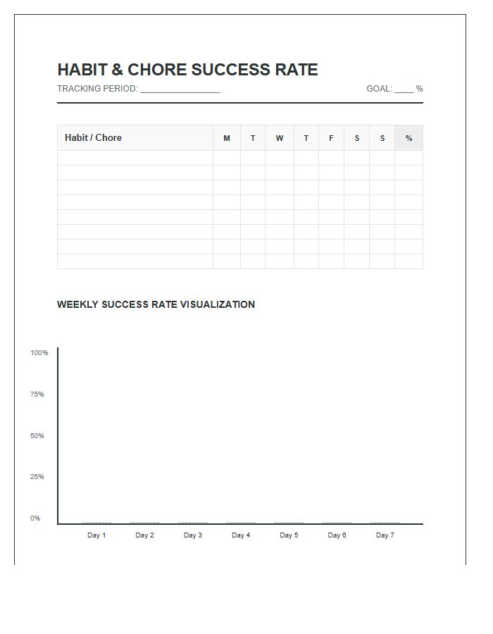 Printable Habit Tracking Chore Success Rate Graph Chart