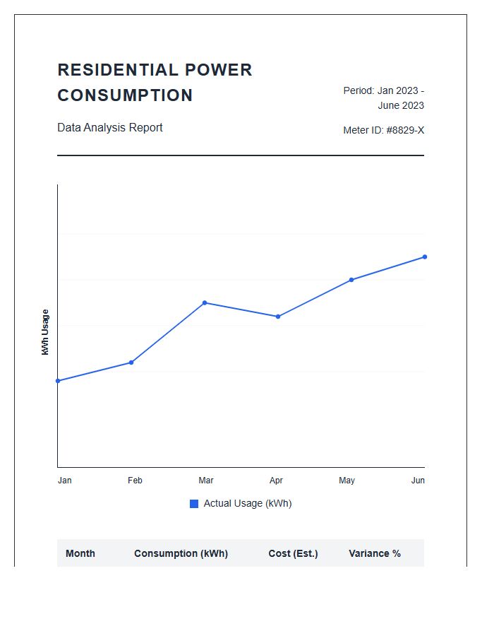 Residential Power Consumption Data Analysis Line Graph Chart Printable