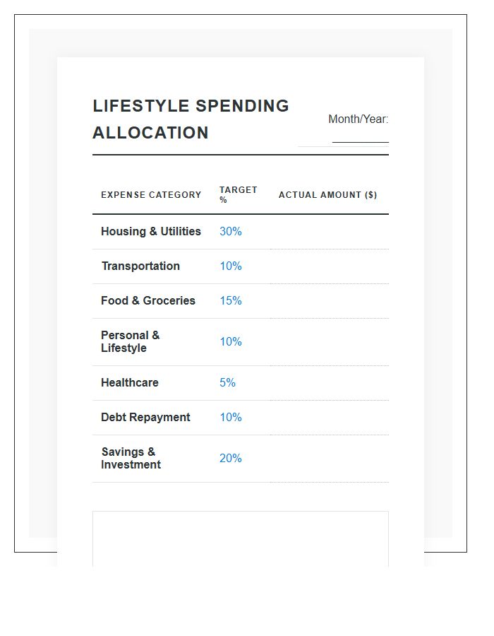 Lifestyle Spending Allocation Printable Monthly Percentile Chart