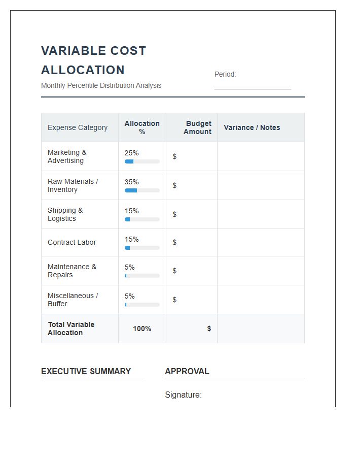 Variable Cost Allocation Printable Monthly Percentile Chart