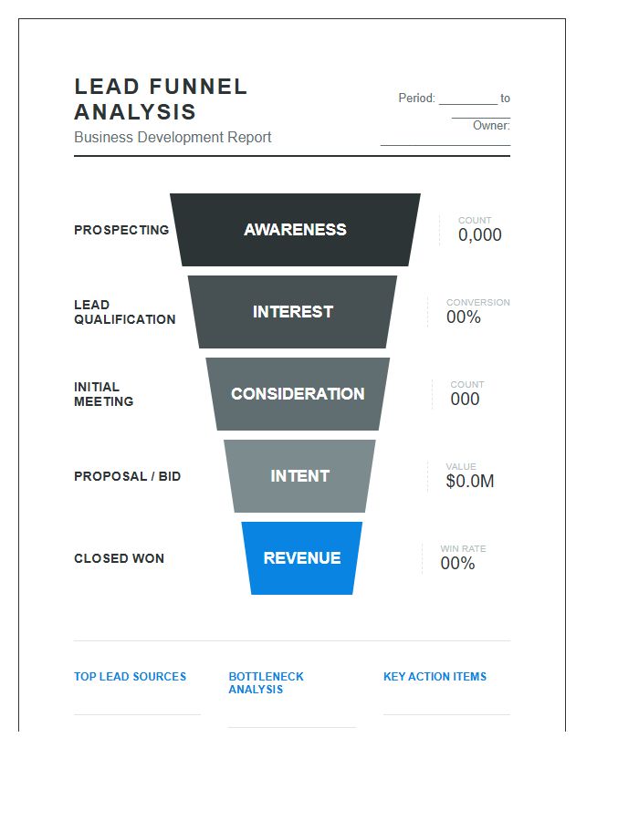 Printable Business Development Lead Funnel Chart