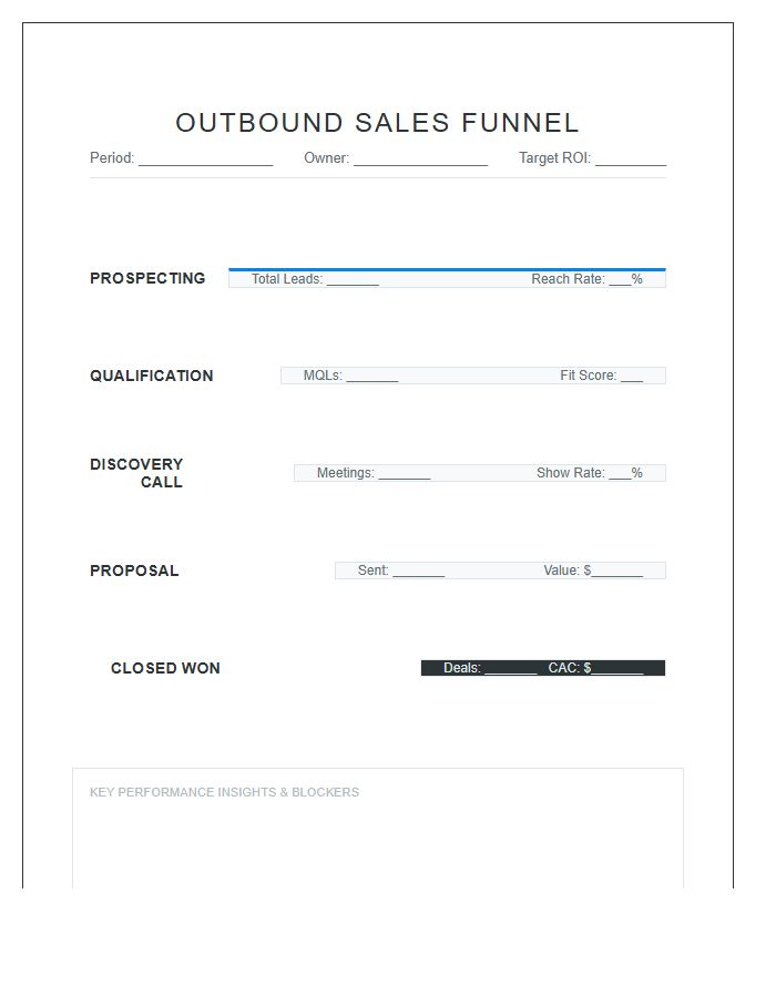 Printable Outbound Sales Lead Funnel Chart