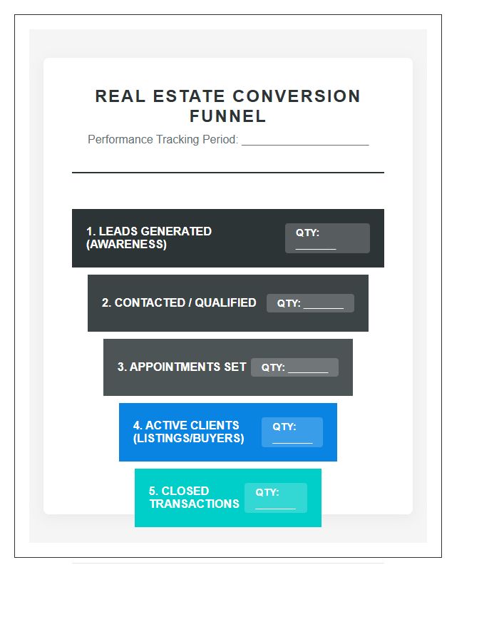 Printable Real Estate Lead Conversion Funnel Chart