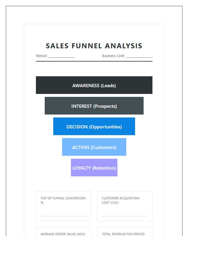 Printable Small Business Sales Funnel Chart
