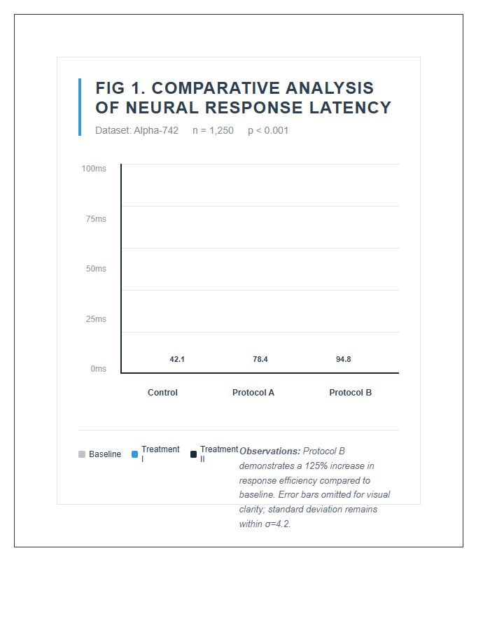 Academic Conference Poster Data Visualization Printable Chart