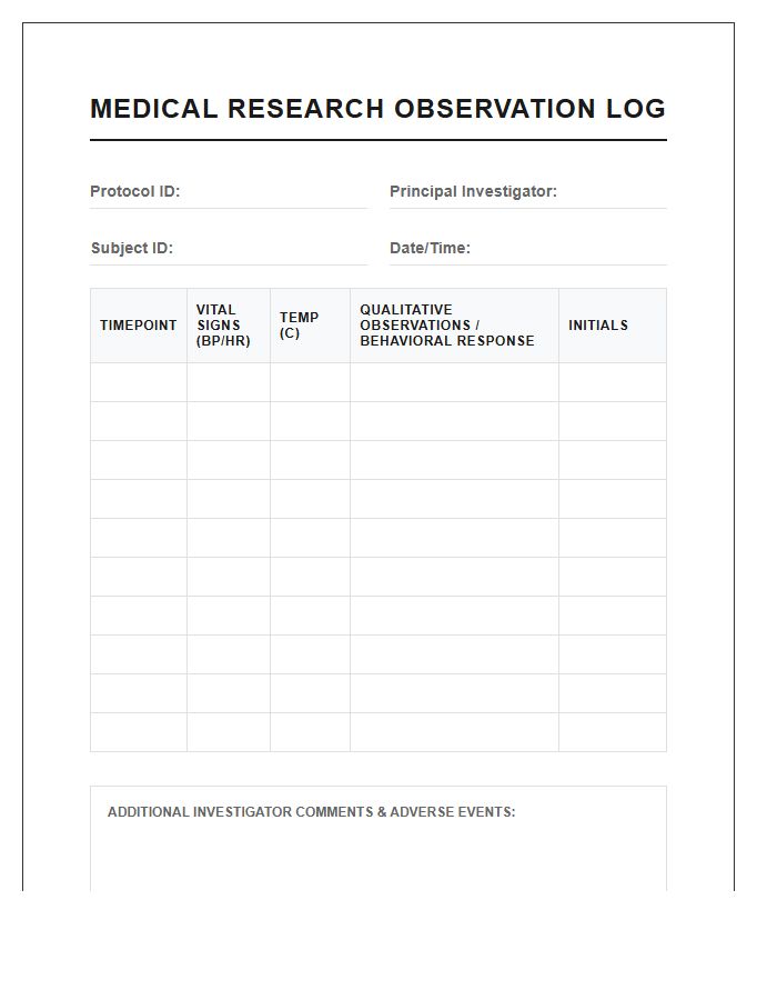 Printable Medical Research Observation Data Chart