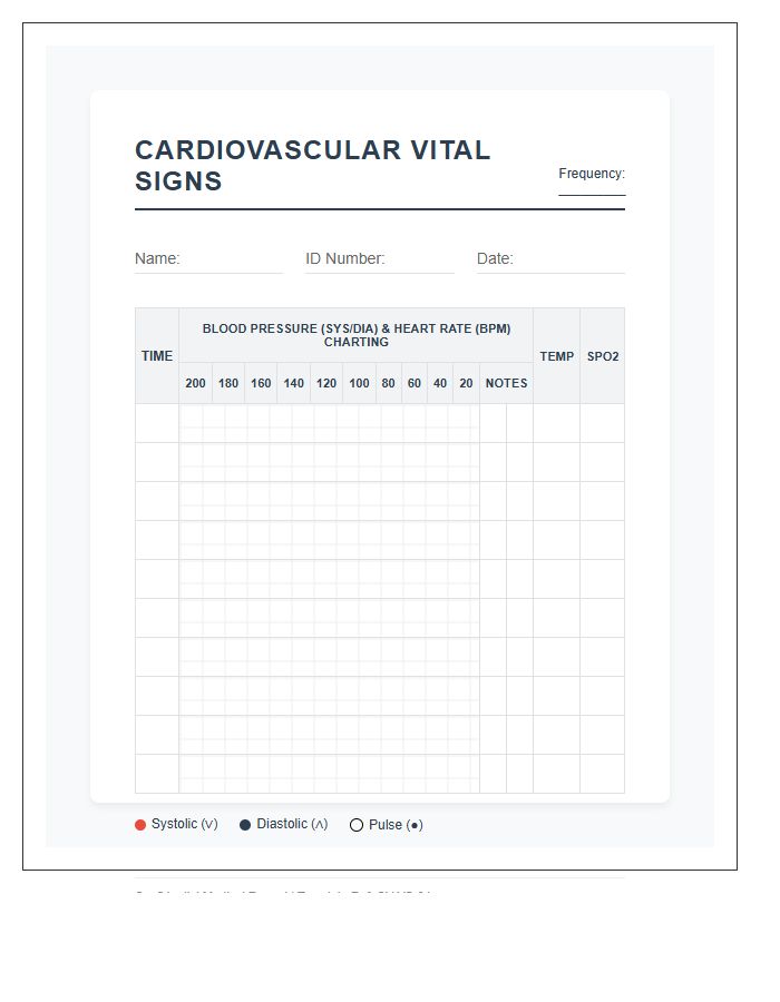 Cardiovascular Vital Signs Graph Chart Printable