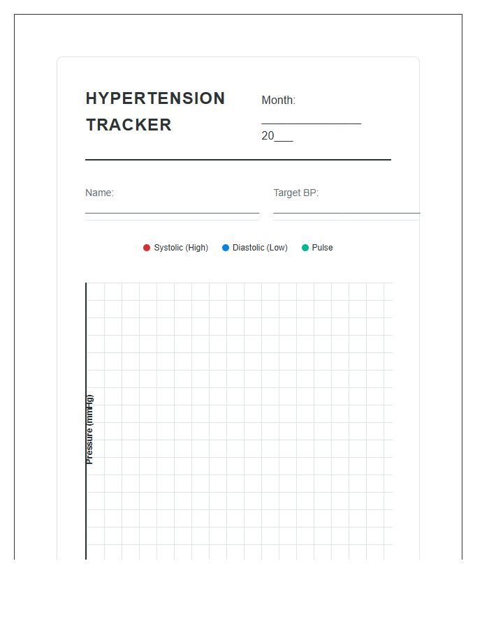 Monthly Hypertension Progress Graph Chart Printable