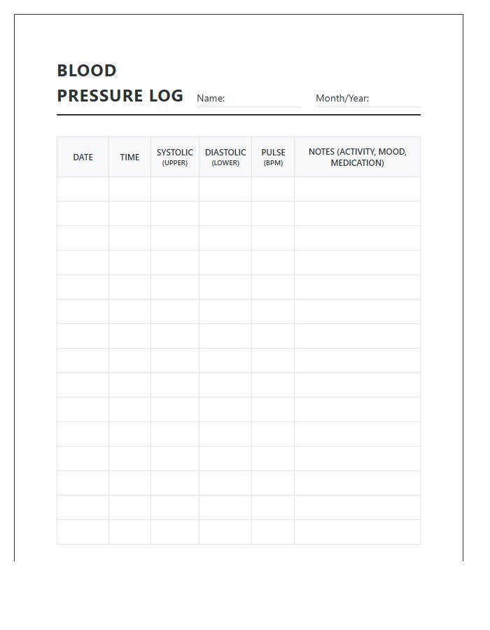 Personal Health Blood Pressure History Chart Printable