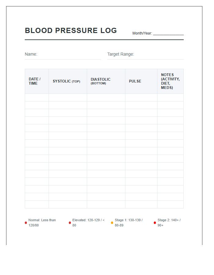 Systolic Diastolic Blood Pressure History Chart Printable
