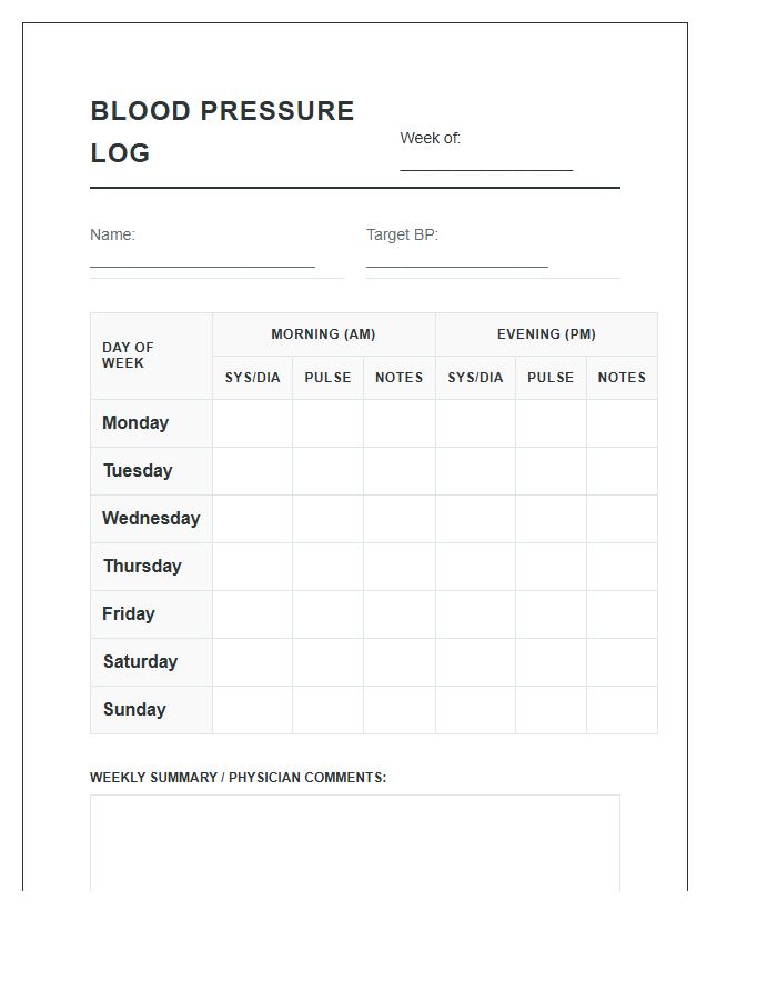 Weekly Blood Pressure Reading History Chart Printable