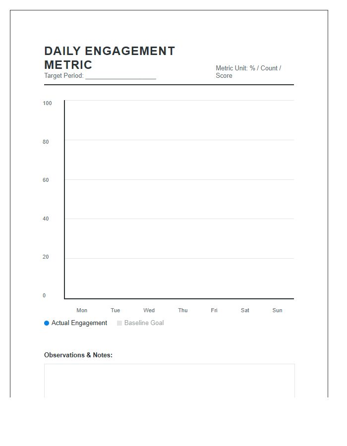 Daily Engagement Metric Printable Graph Chart
