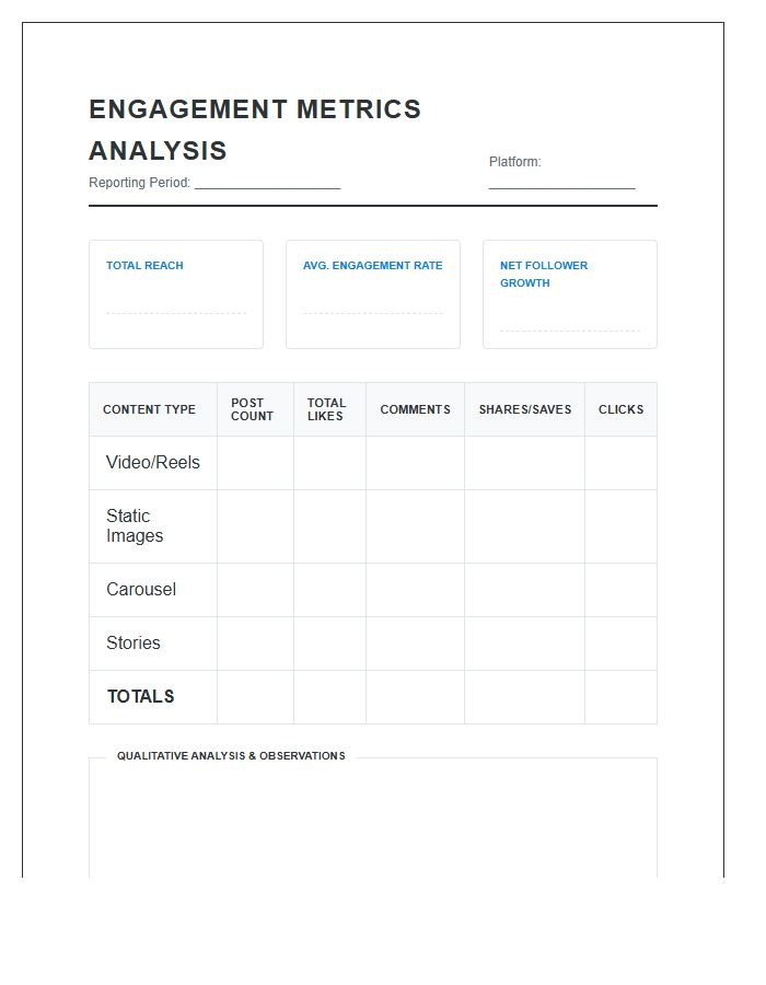 Engagement Metrics Analysis Sheet Printable Chart