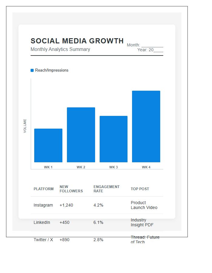 Monthly Social Media Statistics Printable Graph Chart