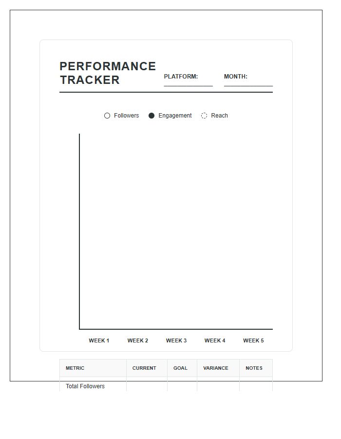 Social Media Performance Tracker Printable Graph Chart