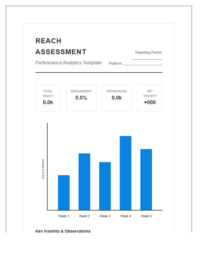 Social Media Reach Assessment Printable Graph Chart