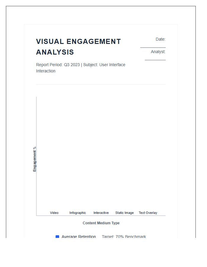 Visual Engagement Analysis Printable Graph Chart