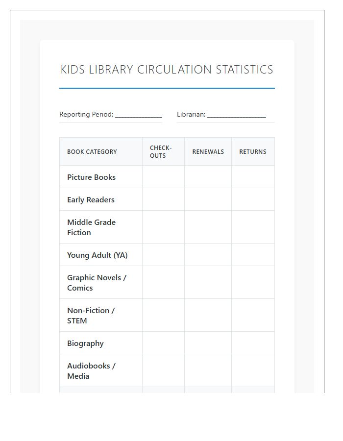 Kids Library Book Circulation Statistics Printable Chart