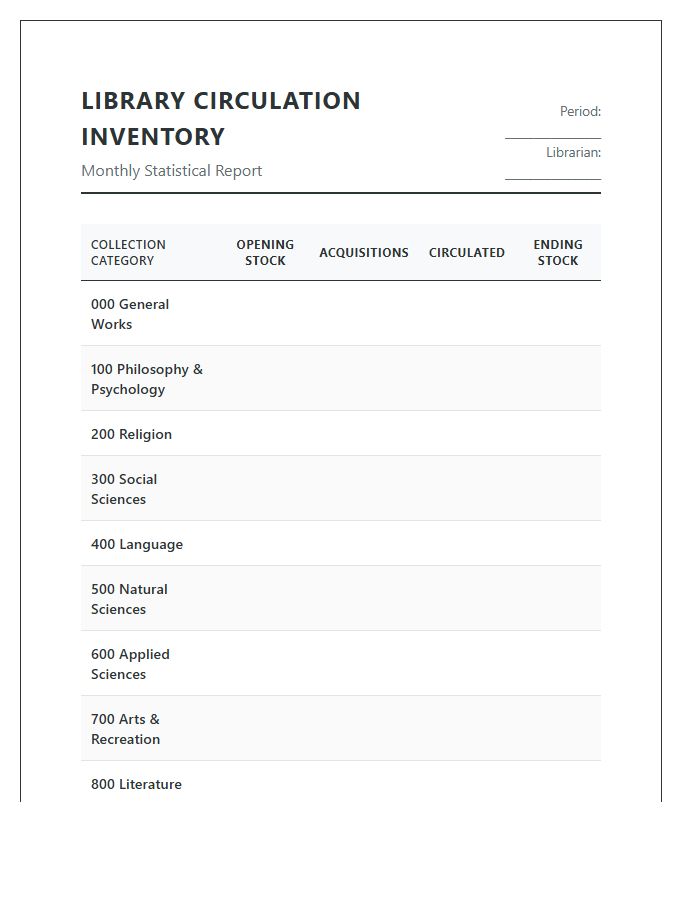 Library Circulation Inventory Statistics Printable Chart