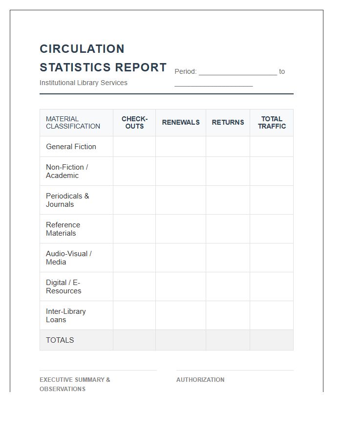 Professional Library Circulation Statistics Printable Chart