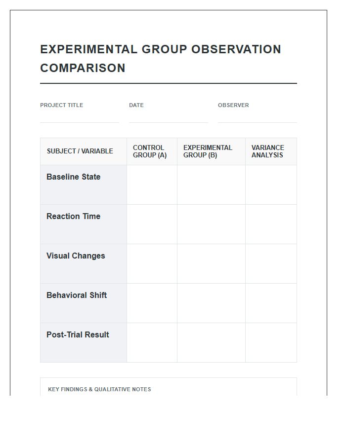 Experimental Group Observation Comparison Printable Chart