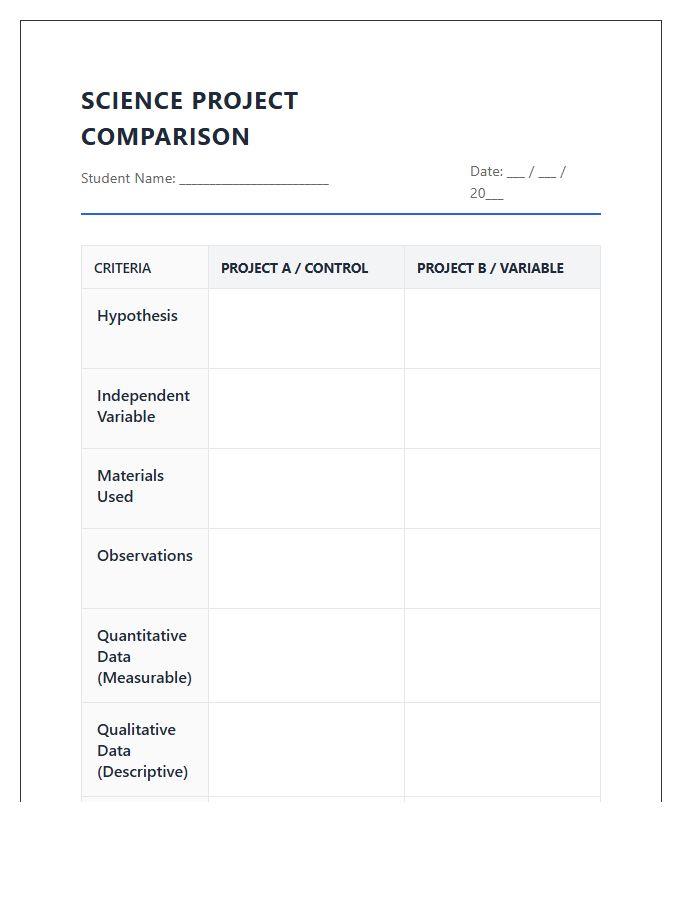 Student Science Project Comparison Printable Chart