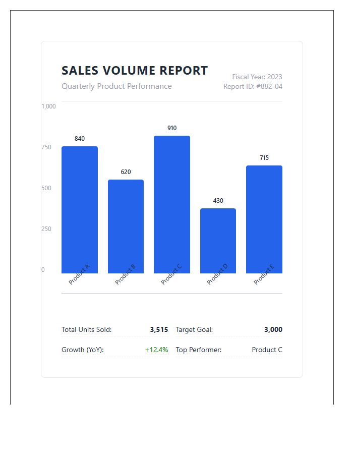 Printable Business Product Sales Volume Bar Chart